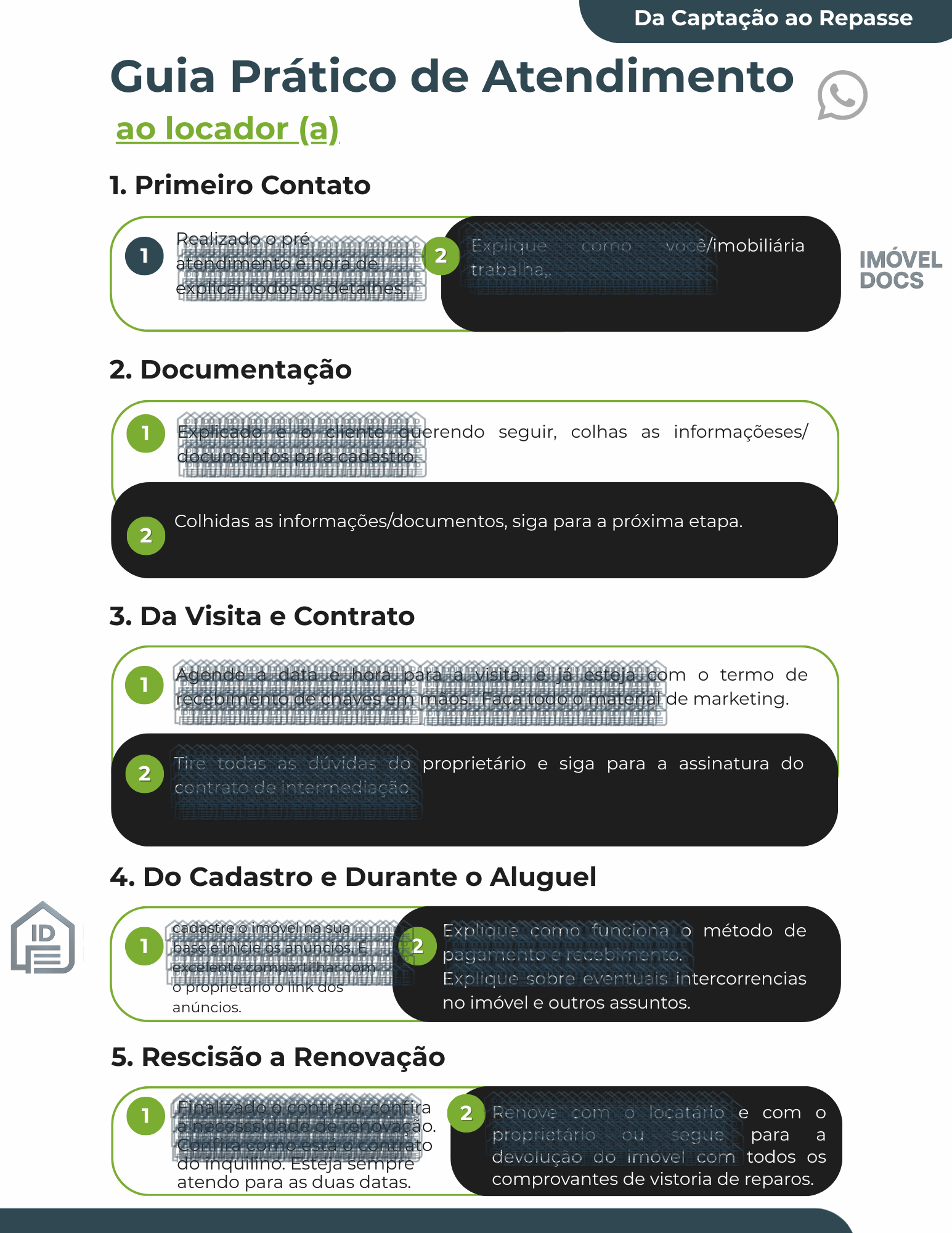 Guia Prático de Atendimento ao Locador