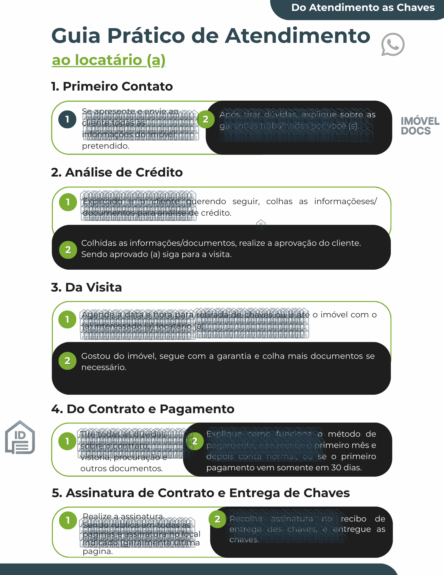 Guia Prático de Atendimento ao Locatário